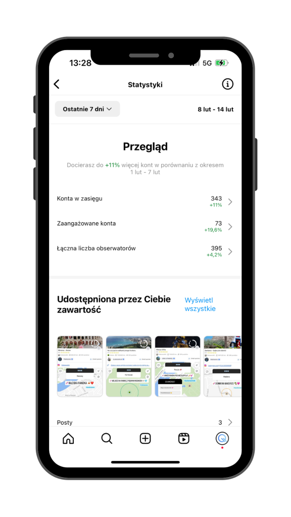 statystyki na instagramie, porady dla influencera